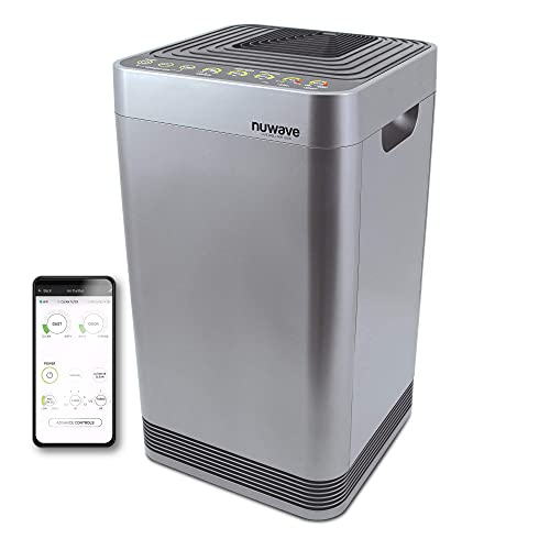 Nuwave Smart Air Purifier for Home Large Room up to 2,934 Sq. Ft., Auto Function Monitors Air Quality & Adjusts 6 Fan Speeds 5-Stage Filtration