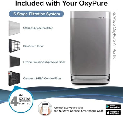 Nuwave OxyPure Ultra Clean Air Purifiers for Extra Large Room, Office, 5 Stage Filtration System with 4 Extra True HEPA Filters, Remove up to 100% of