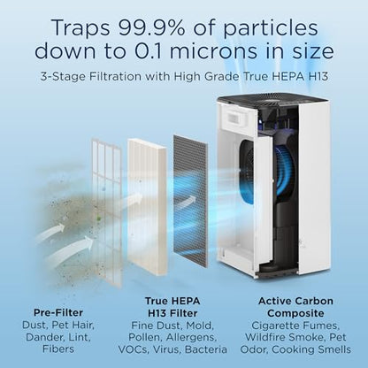 Medify MA-112 Air Purifier with True HEPA H13 Filter | 1,357.9 m² Coverage in 1hr for Smoke, Wildfires, Odors, Pollen, Pets | Quiet 99.9% Removal to