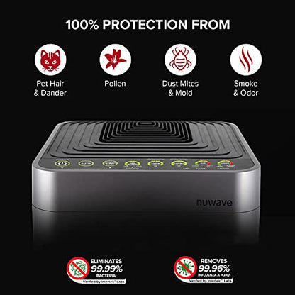 Nuwave Smart Air Purifier for Home Large Room up to 2,934 Sq. Ft., Auto Function Monitors Air Quality & Adjusts 6 Fan Speeds 5-Stage Filtration