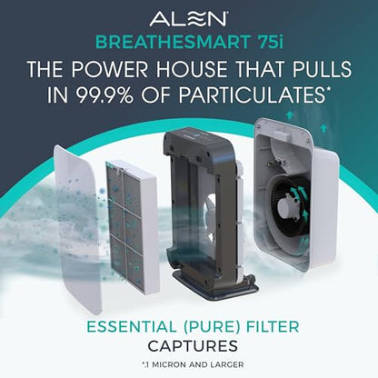 Alen Air Purifier BreatheSmart 75i HEPA w/Pure Filter for Large Rooms up to 2800 Sq. Ft. - Perfect for Living Room & Kitchen - Captures Allergens