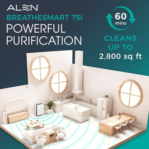 Alen Air Purifier BreatheSmart 75i HEPA w/Pure Filter for Large Rooms up to 2800 Sq. Ft. - Perfect for Living Room & Kitchen - Captures Allergens