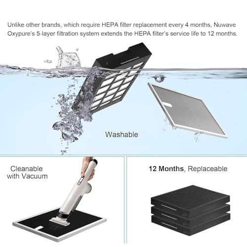 Nuwave OxyPure Ultra Clean Air Purifiers for Extra Large Room, Office, 5 Stage Filtration System with 4 Extra True HEPA Filters, Remove up to 100% of