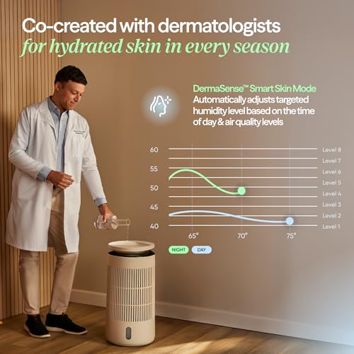Blueair 2-in-1 Pro Air Purifier & Humidifier for Large Rooms, HEPASilent™ Removes 99.97% Allergens, Dust, Smoke, Up to 1,875 sq ft, Smart App
