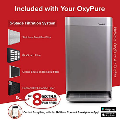 Nuwave Smart Air Purifier for Home Large Room up to 2,934 Sq. Ft., Auto Function Monitors Air Quality & Adjusts 6 Fan Speeds 5-Stage Filtration