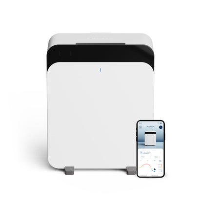 BLUEAIR Premium Air Purifiers for Home, Air Purifiers for Pets Allergens, Air Cleaner for Large Room, Virus, Bacteria, Classic Pro CP7i