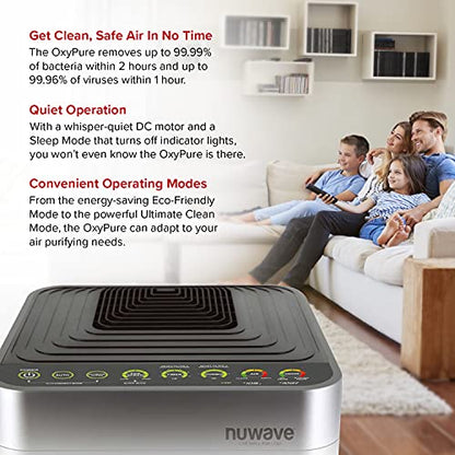 Nuwave Smart Air Purifier for Home Large Room up to 2,934 Sq. Ft., Auto Function Monitors Air Quality & Adjusts 6 Fan Speeds 5-Stage Filtration