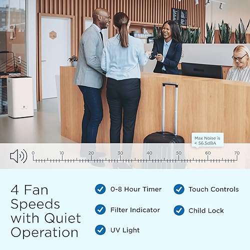 Medify MA-112 Air Purifier with True HEPA H13 Filter | 1,357.9 m² Coverage in 1hr for Smoke, Wildfires, Odors, Pollen, Pets | Quiet 99.9% Removal to