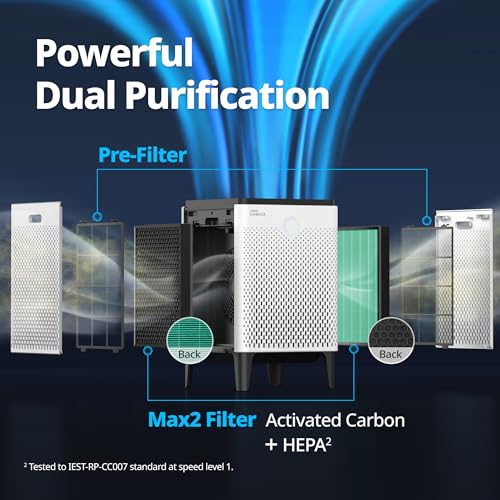 Coway Airmega 400S App-Enabled Smart Air Purifier (Covers 1,560 sq. ft.), True HEPA Air Purifier with Smart Technology, Compatible with Amazon Alexa