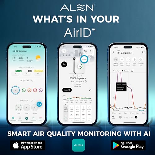 Alen Air Purifier BreatheSmart 75i HEPA with Odor Filter for Large Rooms up to 2800 Sq. Ft. - Perfect for Living Room & Kitchen - Captures Dust + Pet