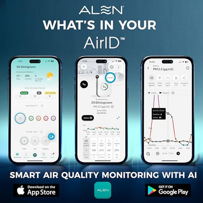 Alen Air Purifier BreatheSmart 75i HEPA with Odor Filter for Large Rooms up to 2800 Sq. Ft. - Perfect for Living Room & Kitchen - Captures Dust + Pet