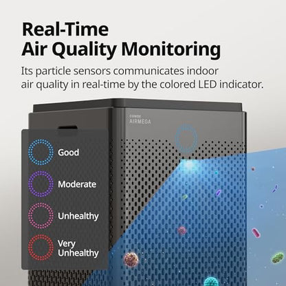 COWAY Air Purifier for Home Large Room Up to 3,120ft², Washable Pre-Filter and HEPA Filter for Smoke, Allergies, Pet Dander, Odor, AQI, Auto & Sleep
