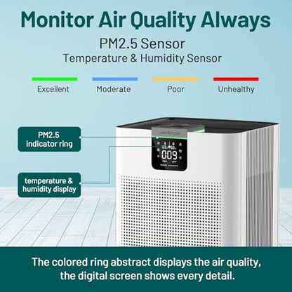 Air Purifiers for Home Office Large Space 4575 ft², APP & Alexa, True HEPA Activated Carbon Air Filter, Large Room Air Purifier for 99.97% Dust